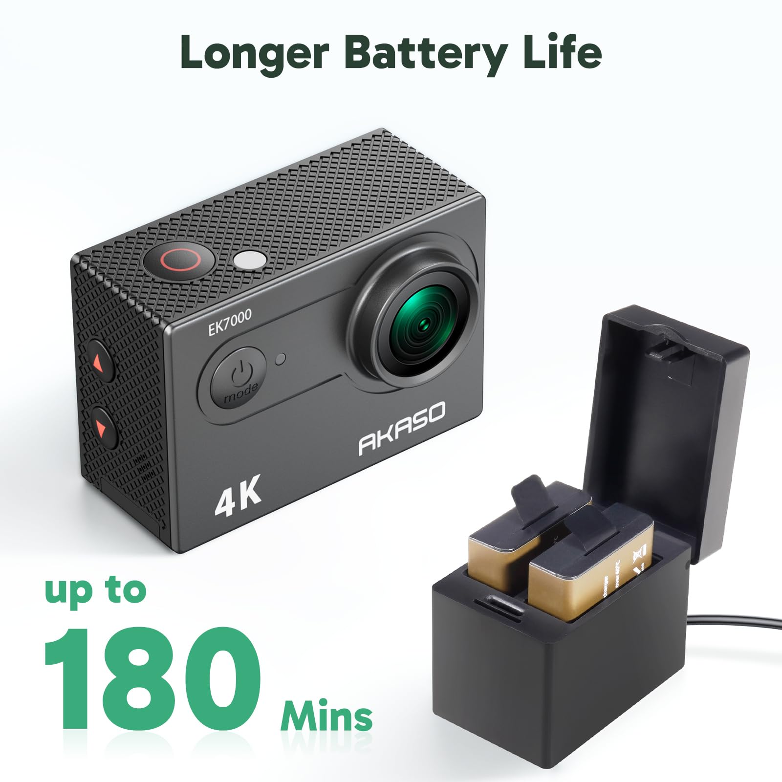 AKASO EK7000 Wi-Fi app makes quick edits and sharing
