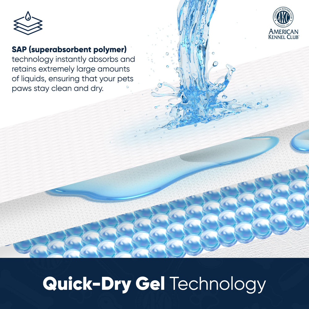 AKC anti-slip backing keeps the pad in place during use.