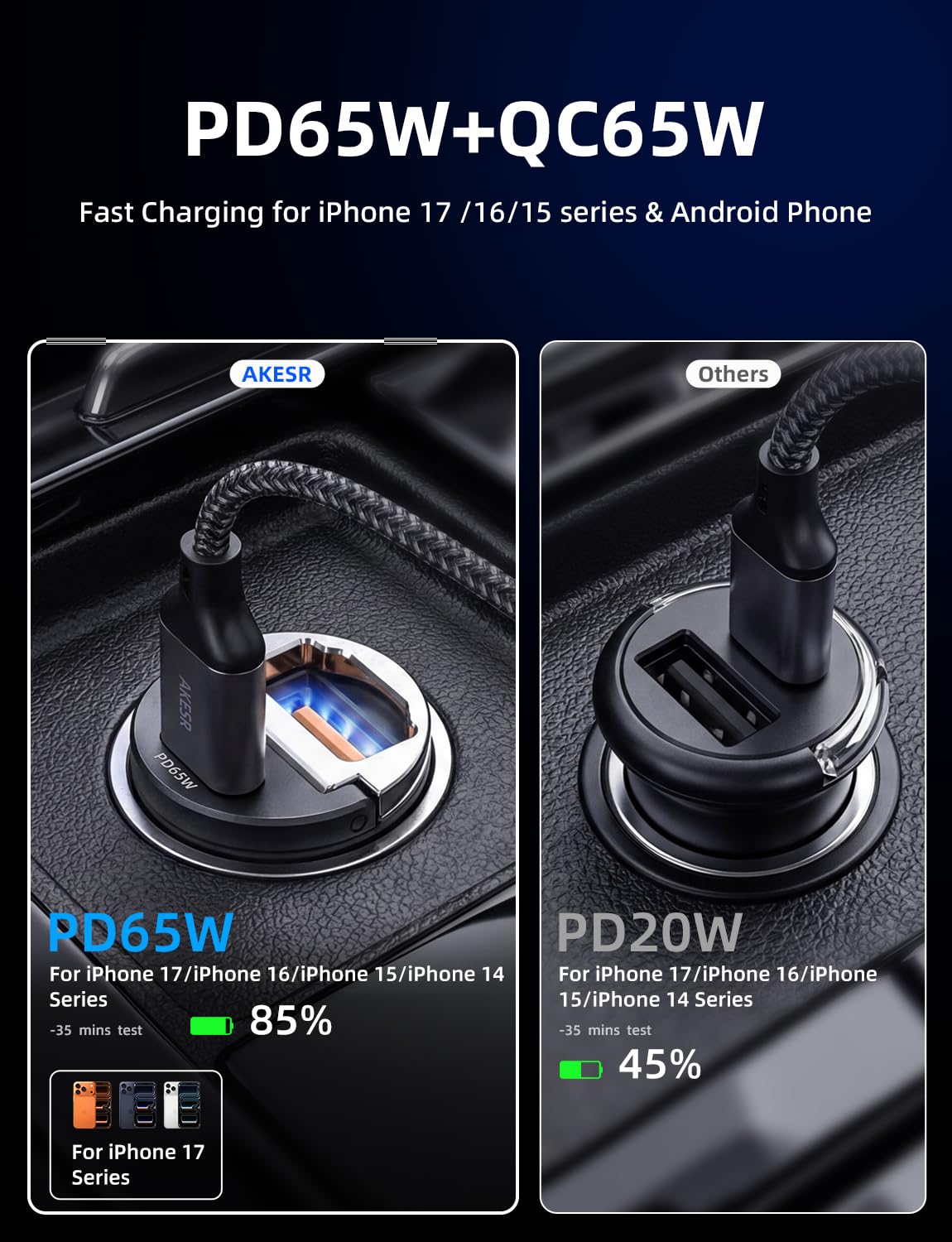 AKESR 65W USB-A port in use for versatile device charging on the go