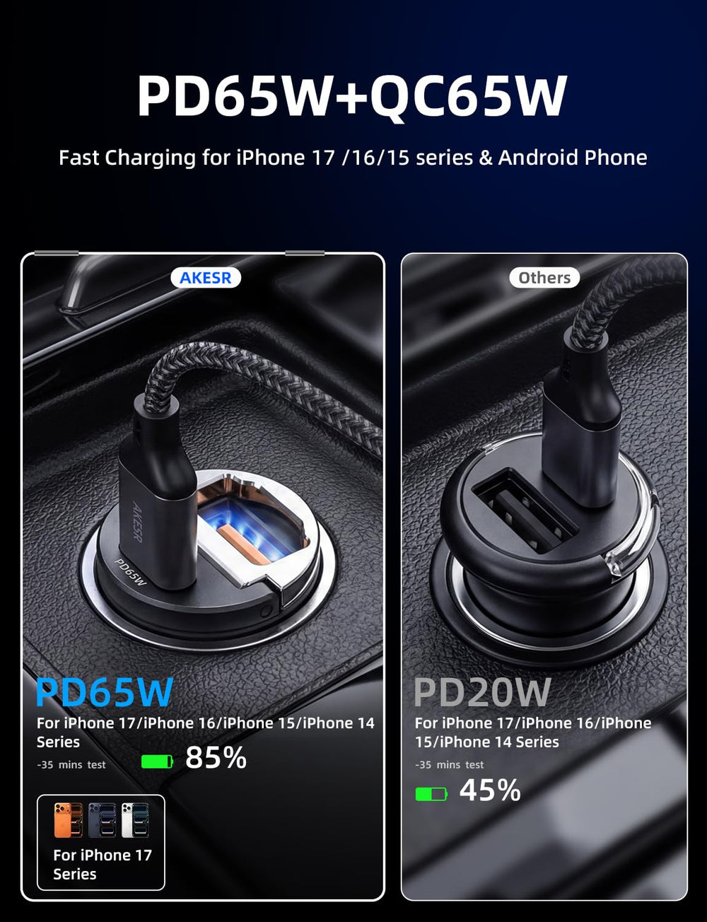 AKESR 65W USB-A port in use for versatile device charging on the go