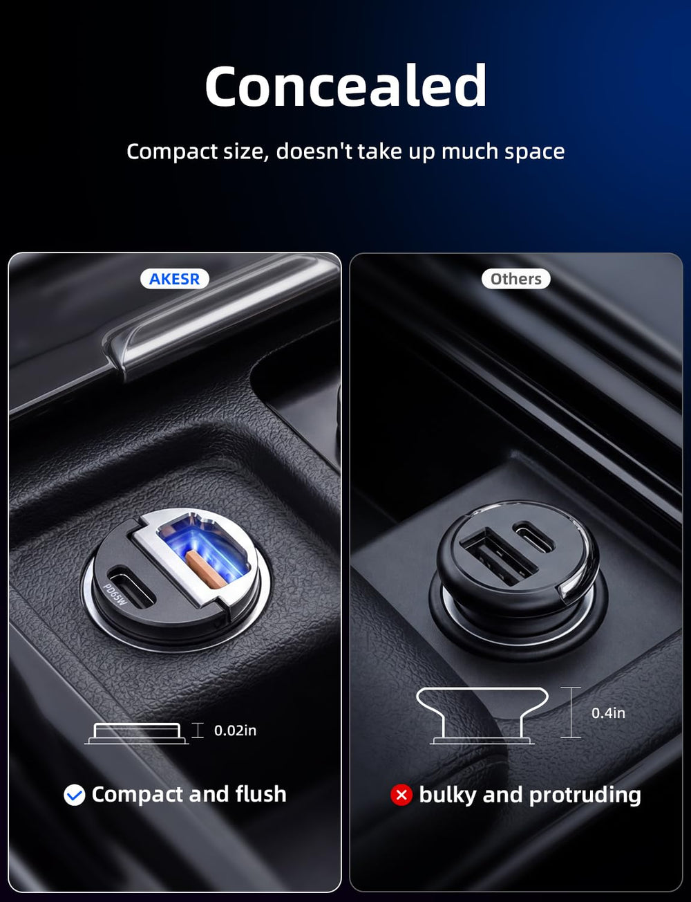 AKESR 65W USB-C car charger side profile highlighting compact design for dash space