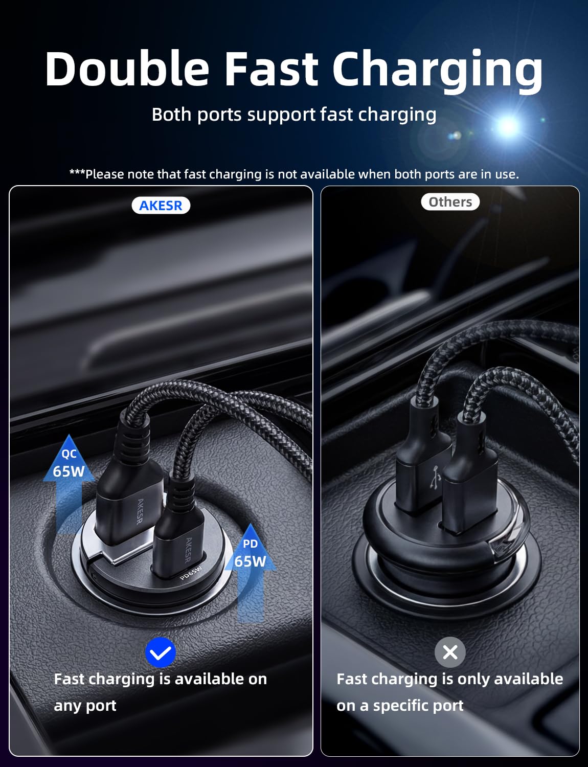 AKESR compact car charger in dash area for a tidy cockpit