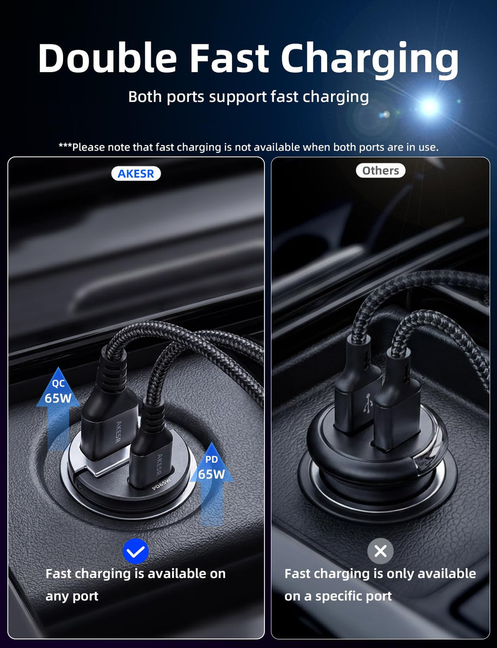 AKESR compact car charger in dash area for a tidy cockpit