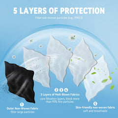 AKGK KN95 mask folded for compact, on-the-go storage