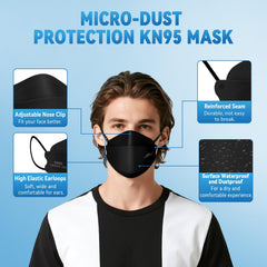 AKGK KN95 mask illustration highlighting three melt-blown filters