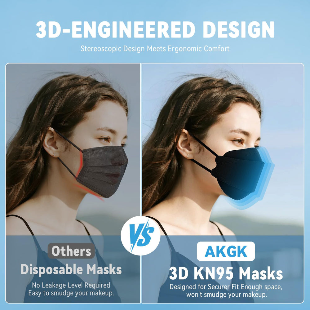 AKGK KN95 mask close-up of built-in nose clip detail
