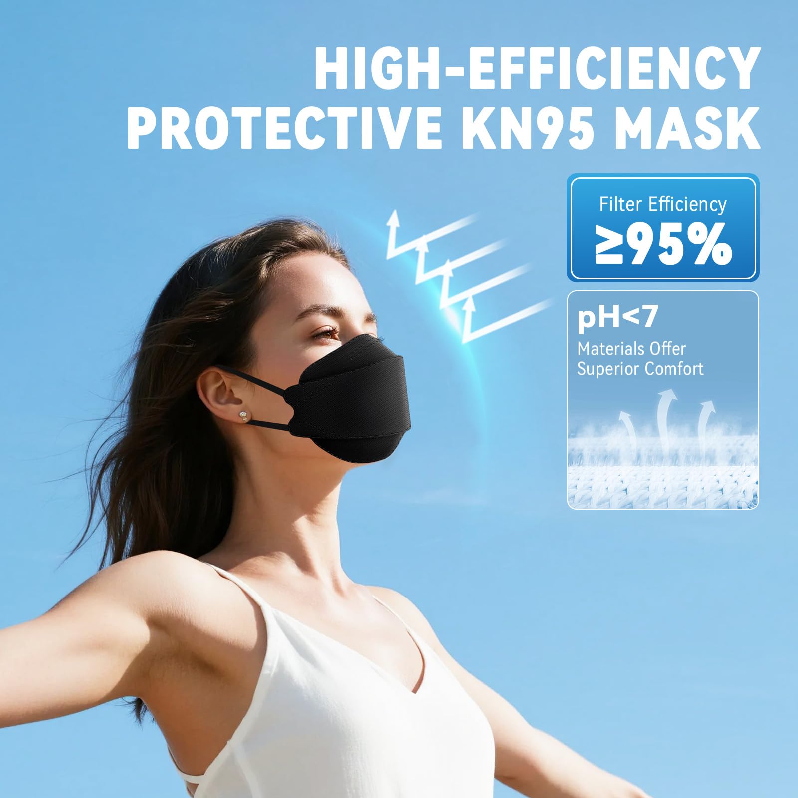 AKGK KN95 mask side view showing snug fit and comfortable ear loops