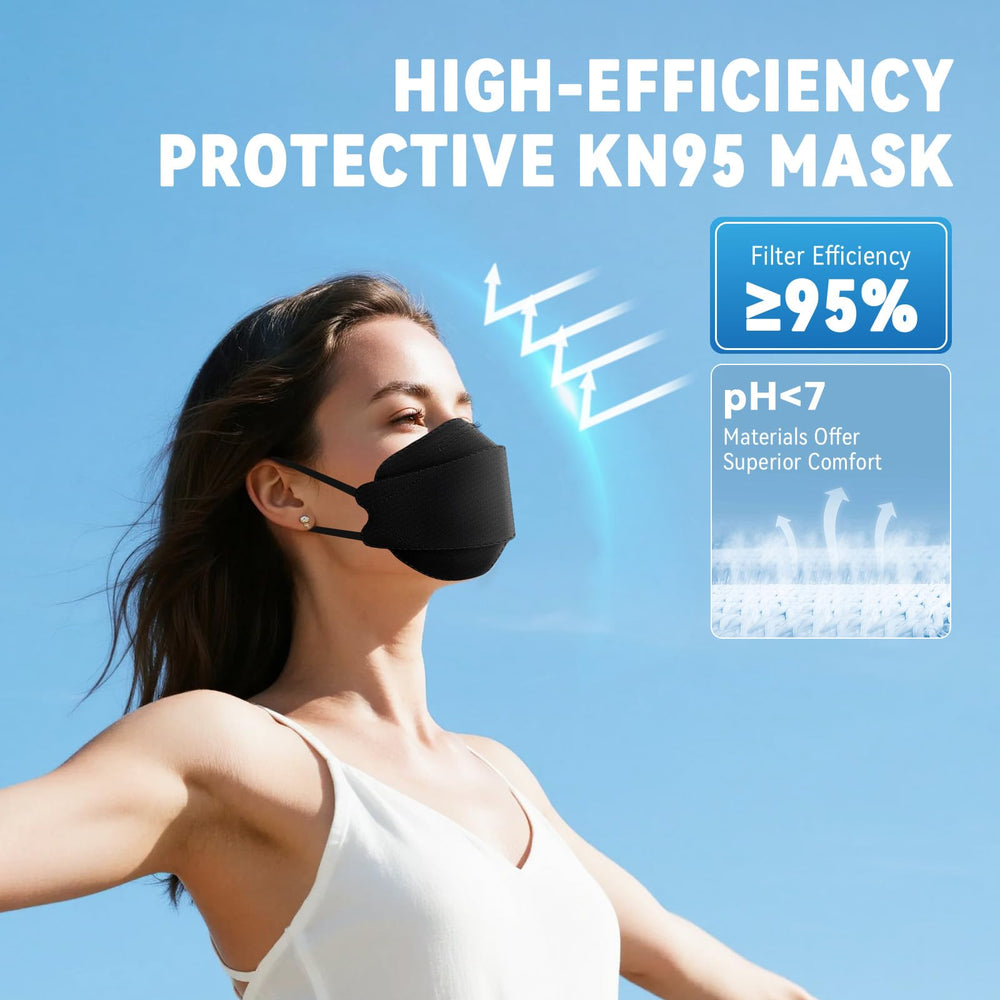 AKGK KN95 mask side view showing snug fit and comfortable ear loops