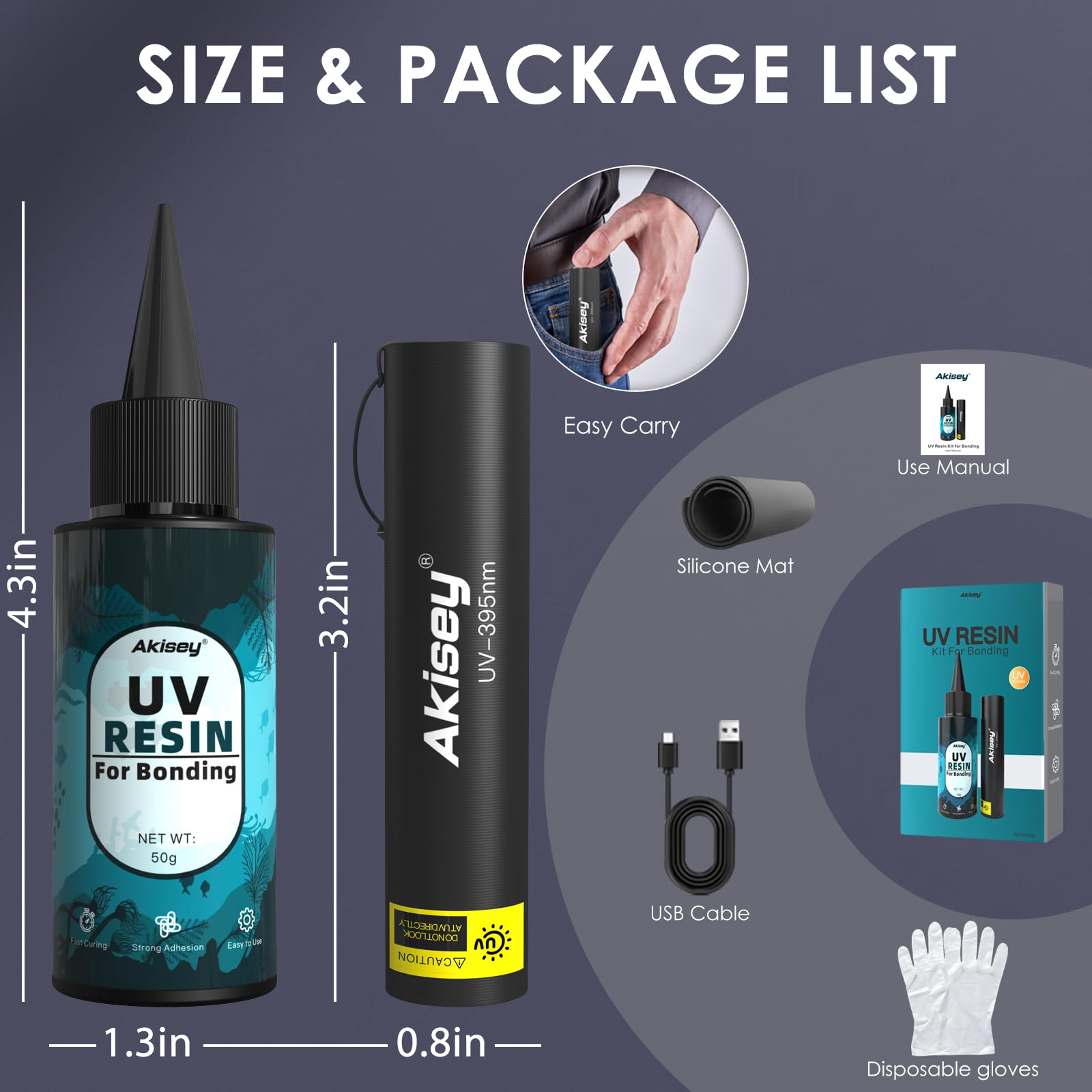 Akisey UV resin curing to a clear, odorless finish.