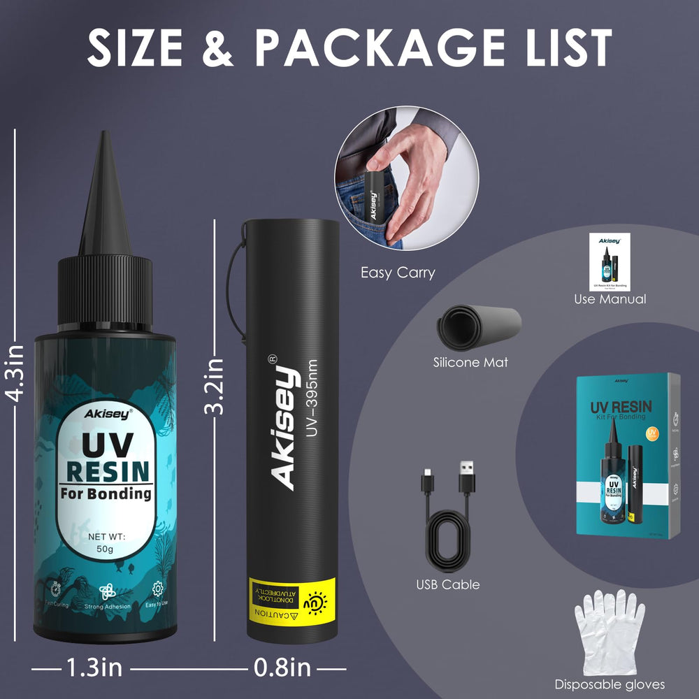 Akisey UV resin curing to a clear, odorless finish.
