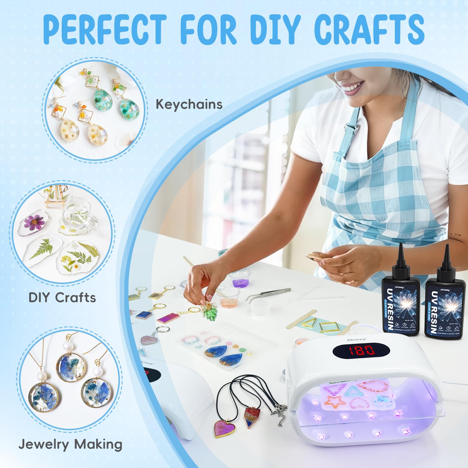 Glossy cured surface demonstrated with Akisey UV resin