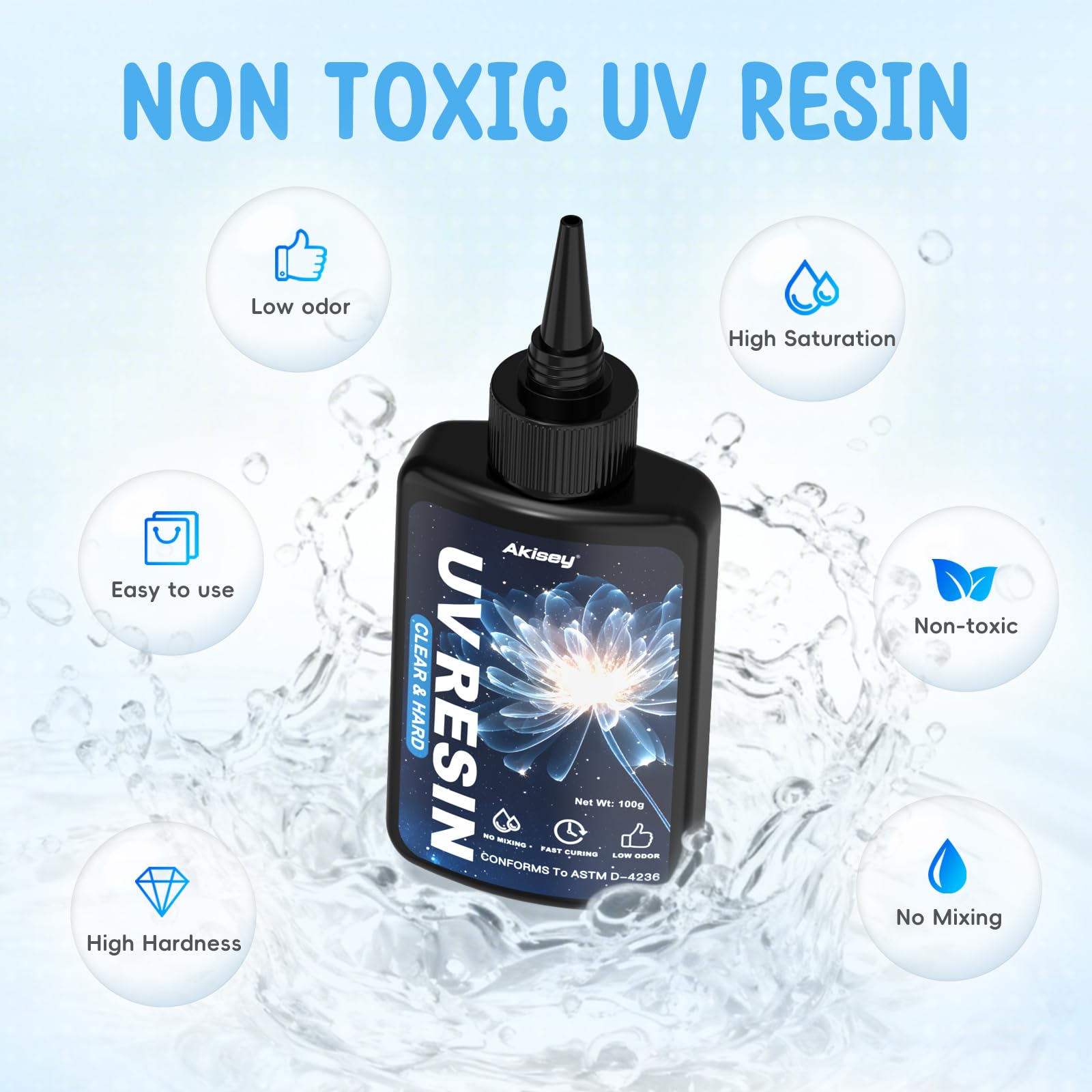 Akisey UV resin shows yellowing resistance after cure