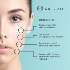 AKIYRO Derma Roller used on the face for enhanced serum absorption
