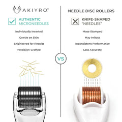 AKIYRO Derma Roller with storage case keeps your kit organized during routines
