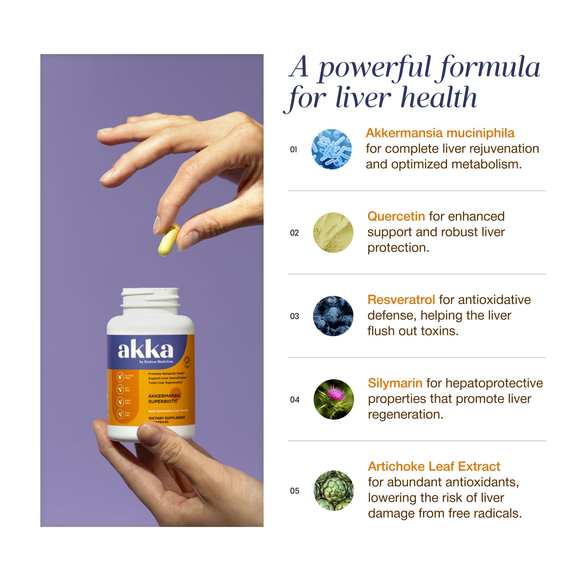 AKKA Premium Liver Cleanse capsules prepared for daily use and routine