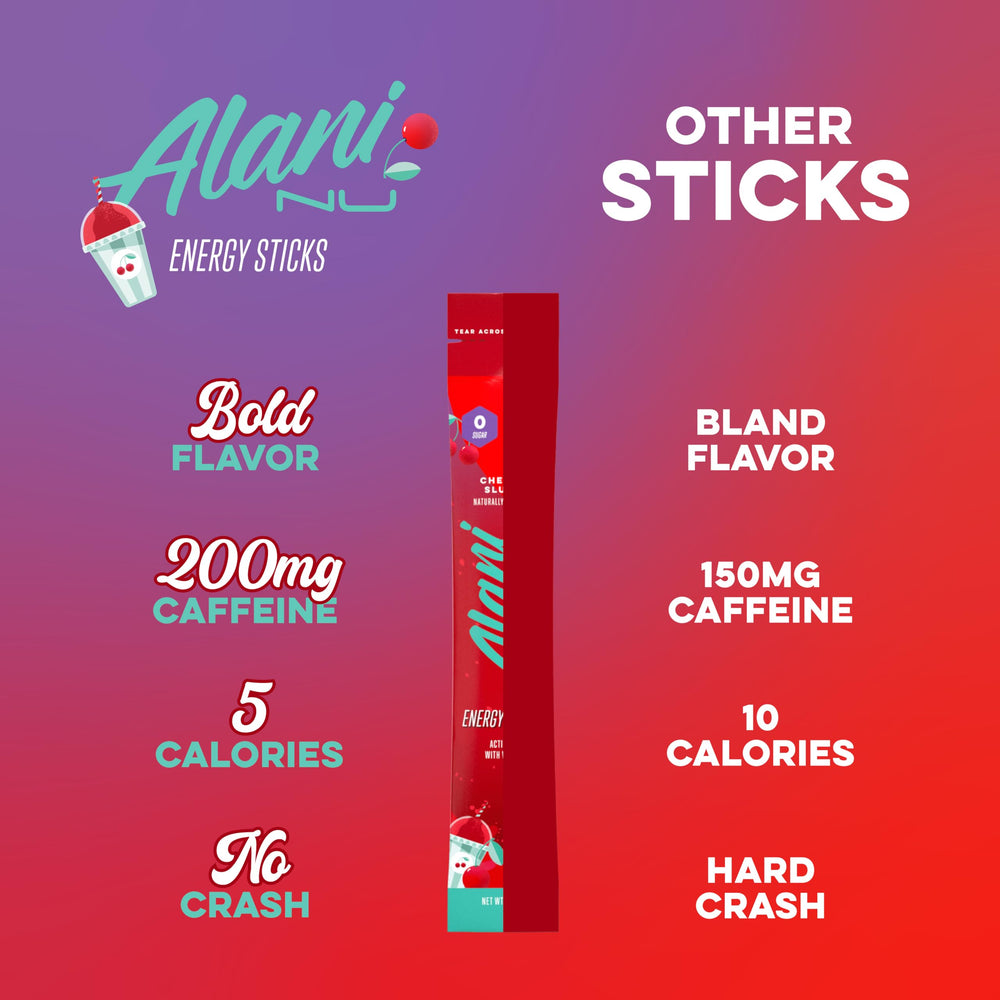 Alani Nu Cherry Slush label shows B vitamins for steady energy.