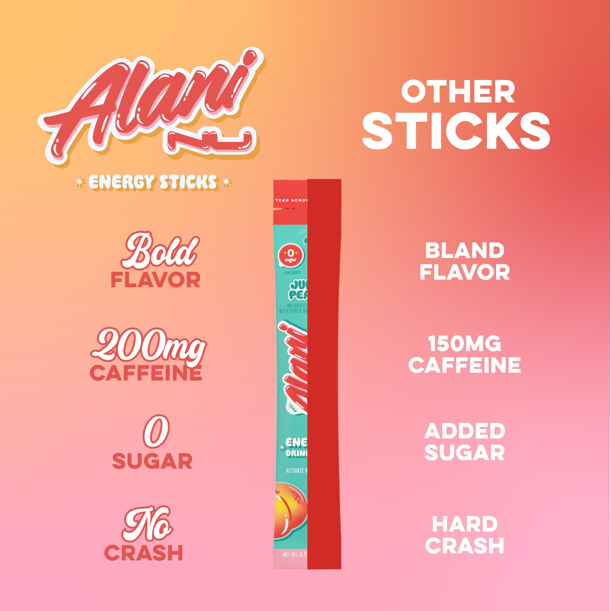Vegan, gluten-free, no artificial colors Juicy Peach formula