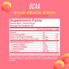 Scoop of Alani Nu BCAA Sour Peach Ring poured to mix after training.