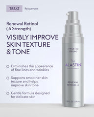 ALASTIN Renewal Retinol Serum texture swirl on skin suggesting refinement
