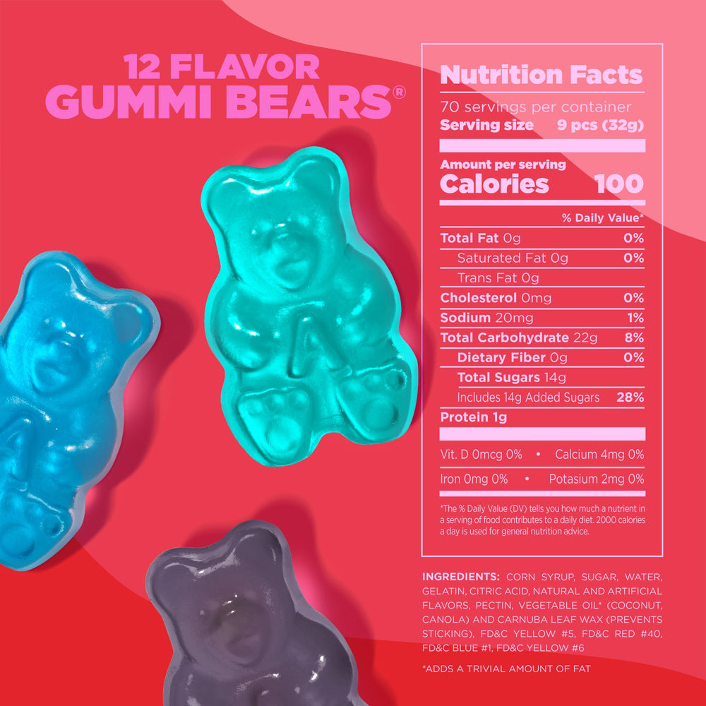 Close-up of Albanese gummy bears showing 12 varied flavors and soft chew