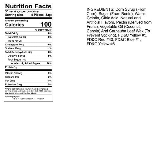 Albanese soft-chewy gummies deliver premium texture for celebrations.