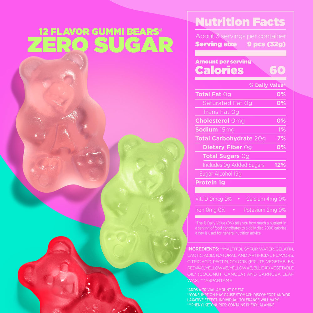 Close-up of Albanese Sugar Free Gummi Bears with bold fruit notes.