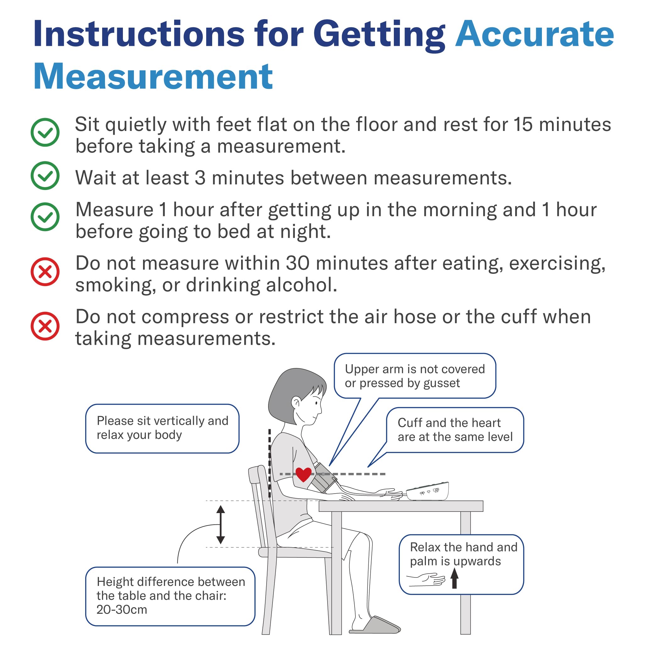Alcedo blood pressure kit includes everything you need for setup.