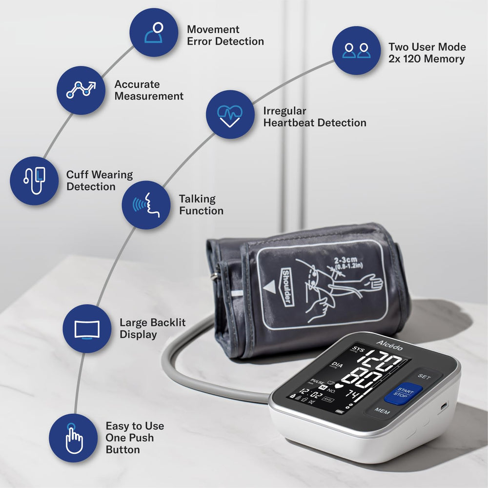 Alcedo blood pressure monitor memory stores readings for two users.