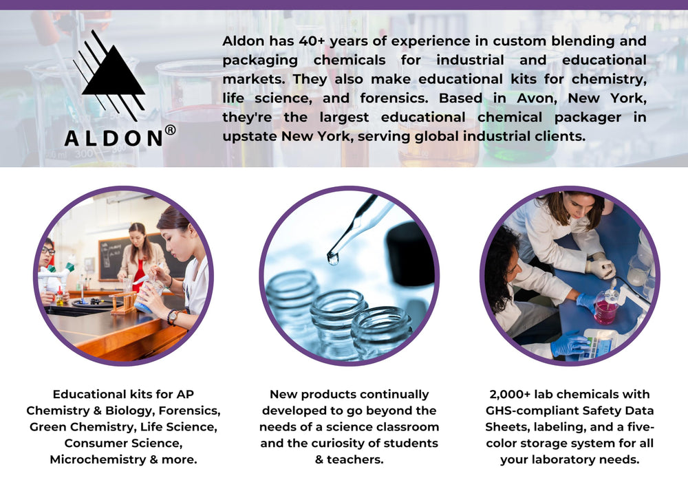 ALDON ammonia lab-prep image supporting basic pH and buffer tasks