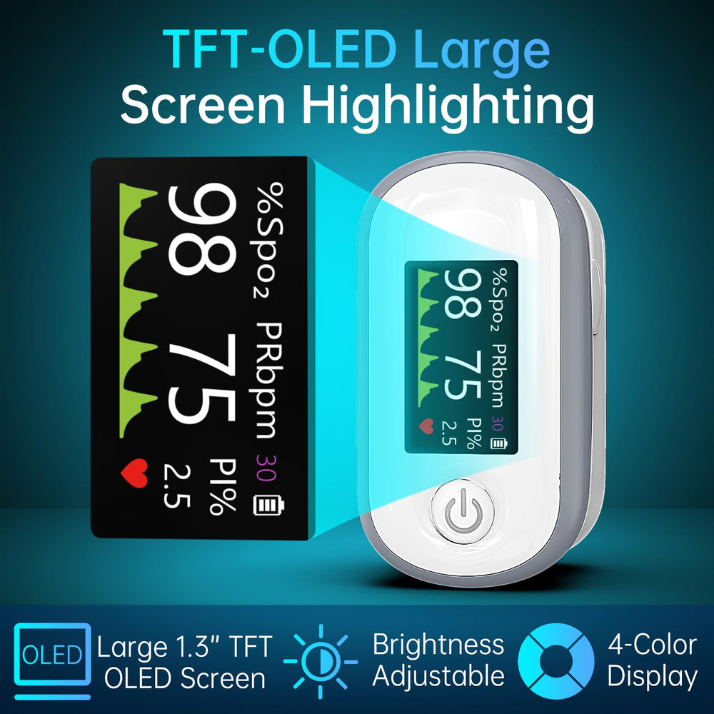 Alecaremed soft silicone finger sleeve ensures a comfortable measurement.