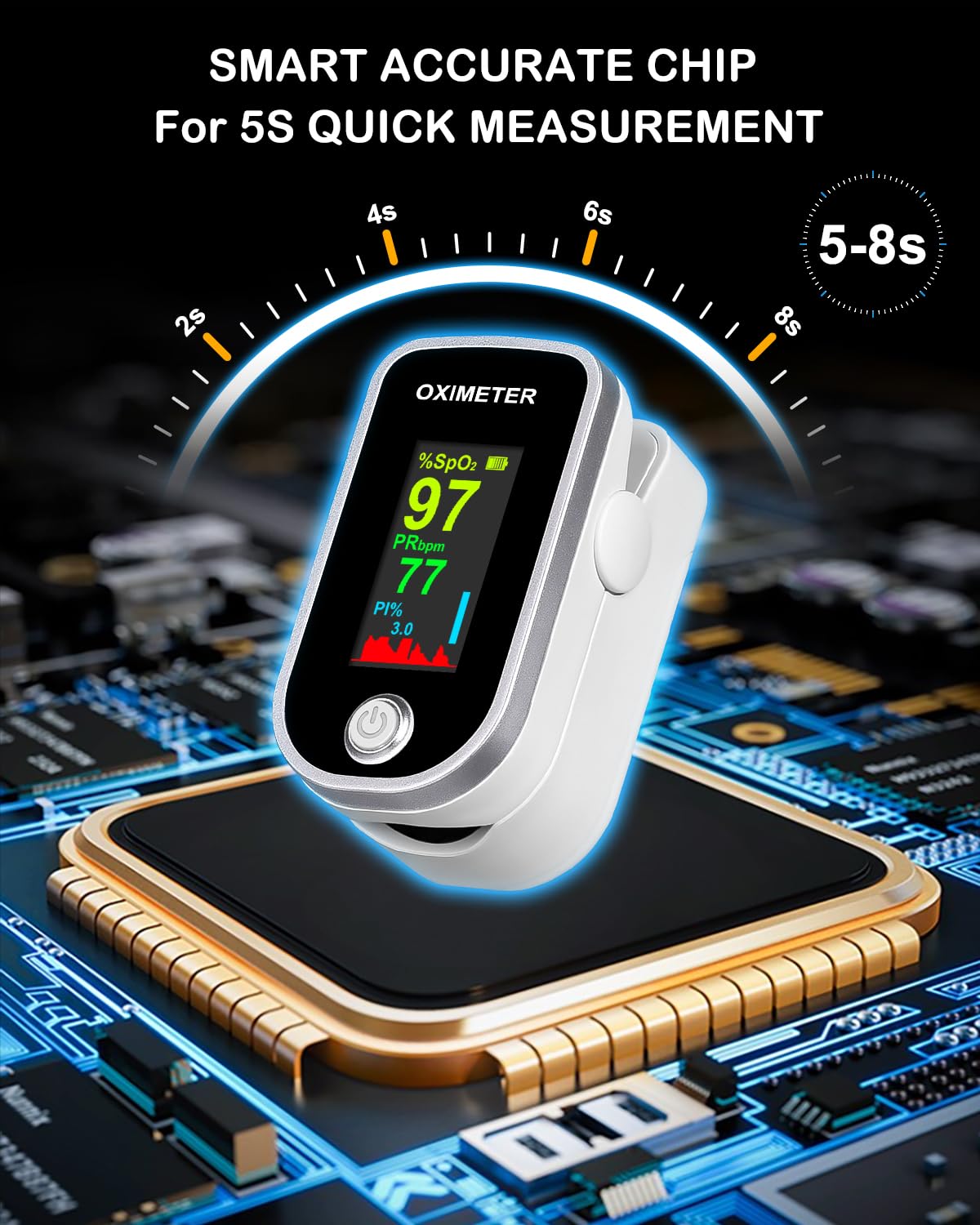 Aleshon oximeter 4 color TFT screen eases reading in bright or dark environments.