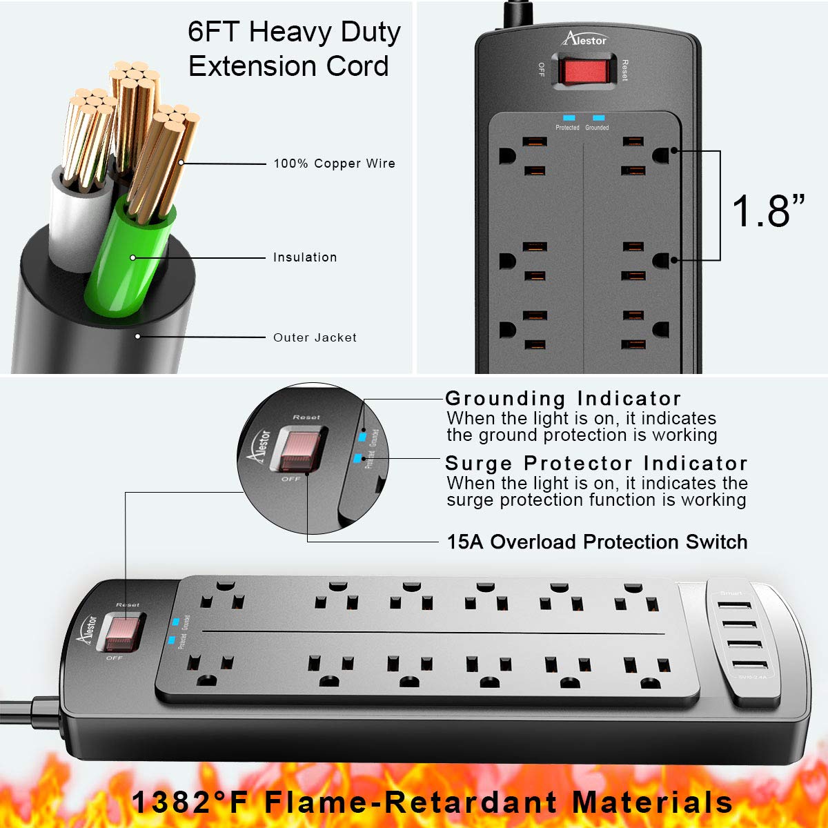 Alestor ETL-listed power strip signaling safety certification and reliability.