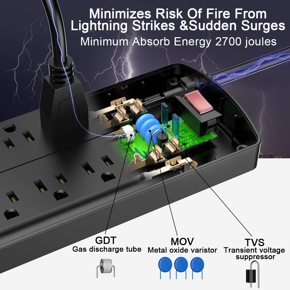 Alestor power strip with wide outlet spacing for large adapters.