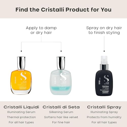 ALFAPARF MILANO Cristalli Liquidi humidity protection helps maintain hairstyle.