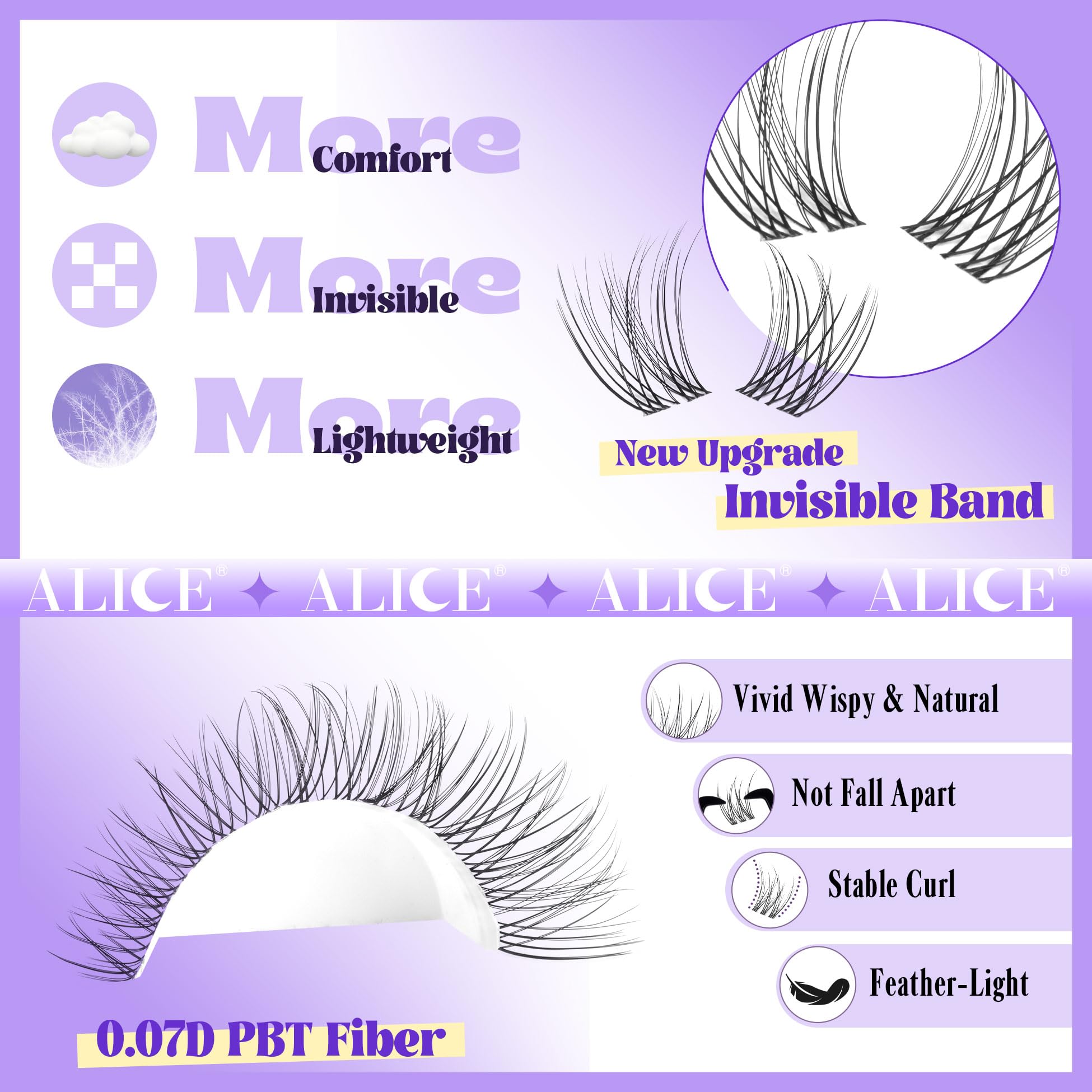 ALICE DIY home kit for salon-like results at home.