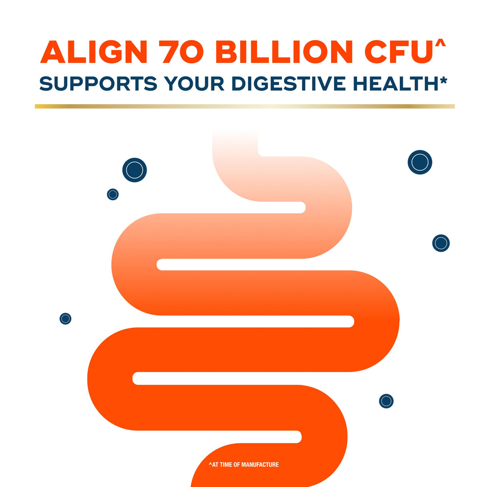 Align Probiotic 70 Billion scientific note references Probiotic 35624 research