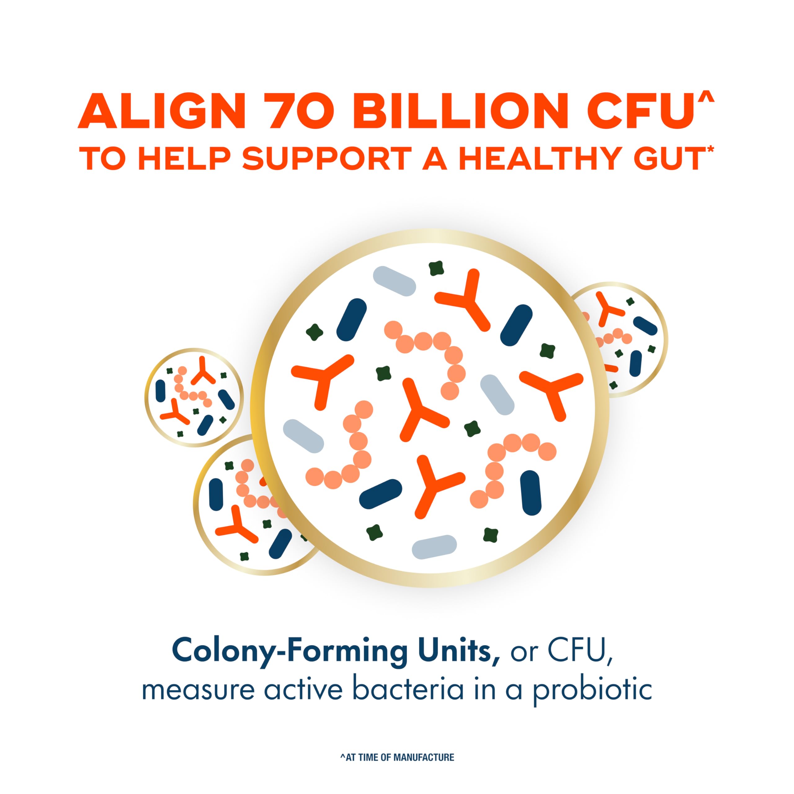 Align Probiotic 70 Billion vegetarian gluten-free icon on packaging