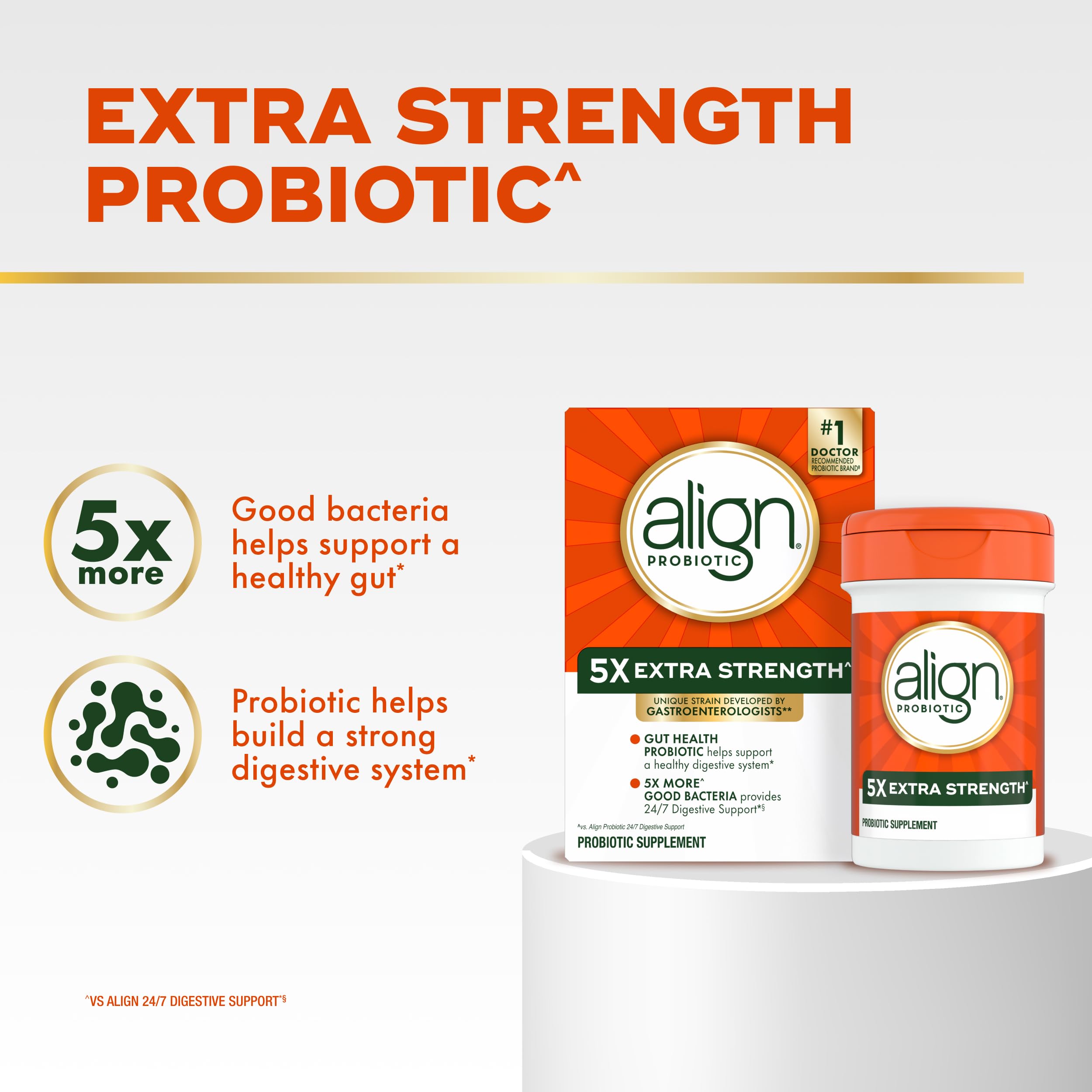Close-up of Align Probiotic Extra Strength capsules ready to swallow.