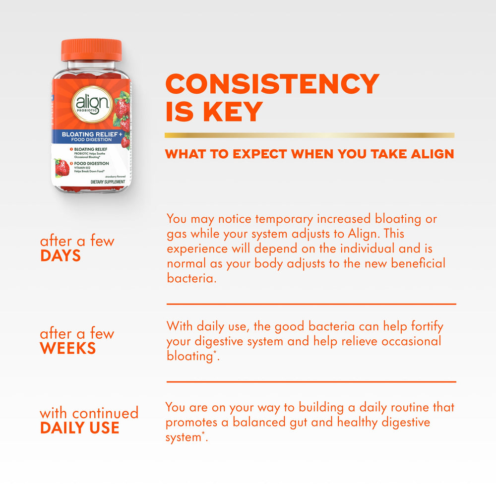 Align Probiotic Gummies vitamin B12 visual suggesting energy through digestion