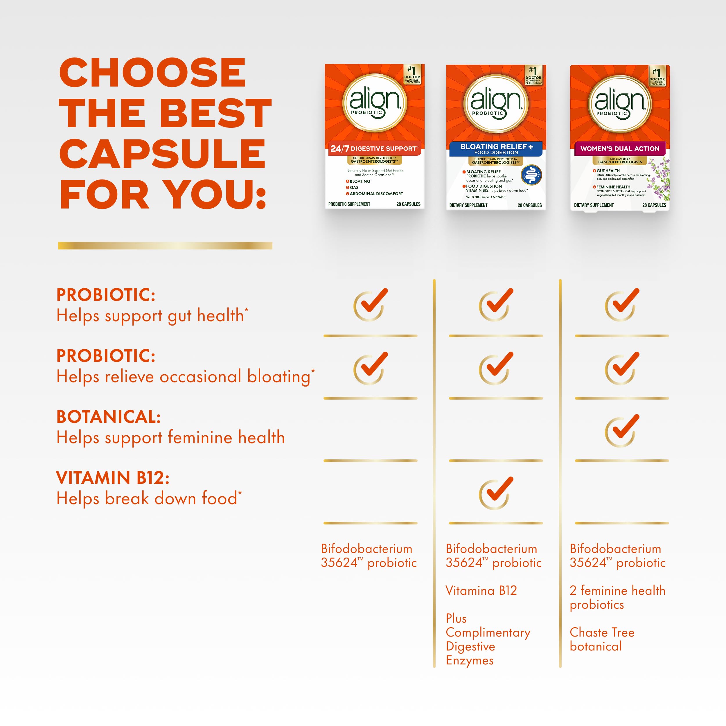 Align Probiotic travel-pack for on the go digestive support