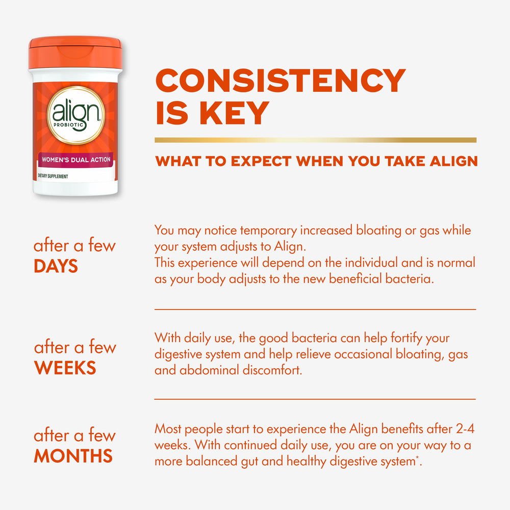 Align Probiotic Women’s Dual Action gluten-free vegetarian icons appeal to sensitive diets.