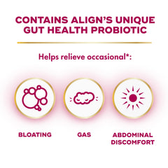 Align Probiotic Women's Dual Action packaging on shelf signaling convenient health support.