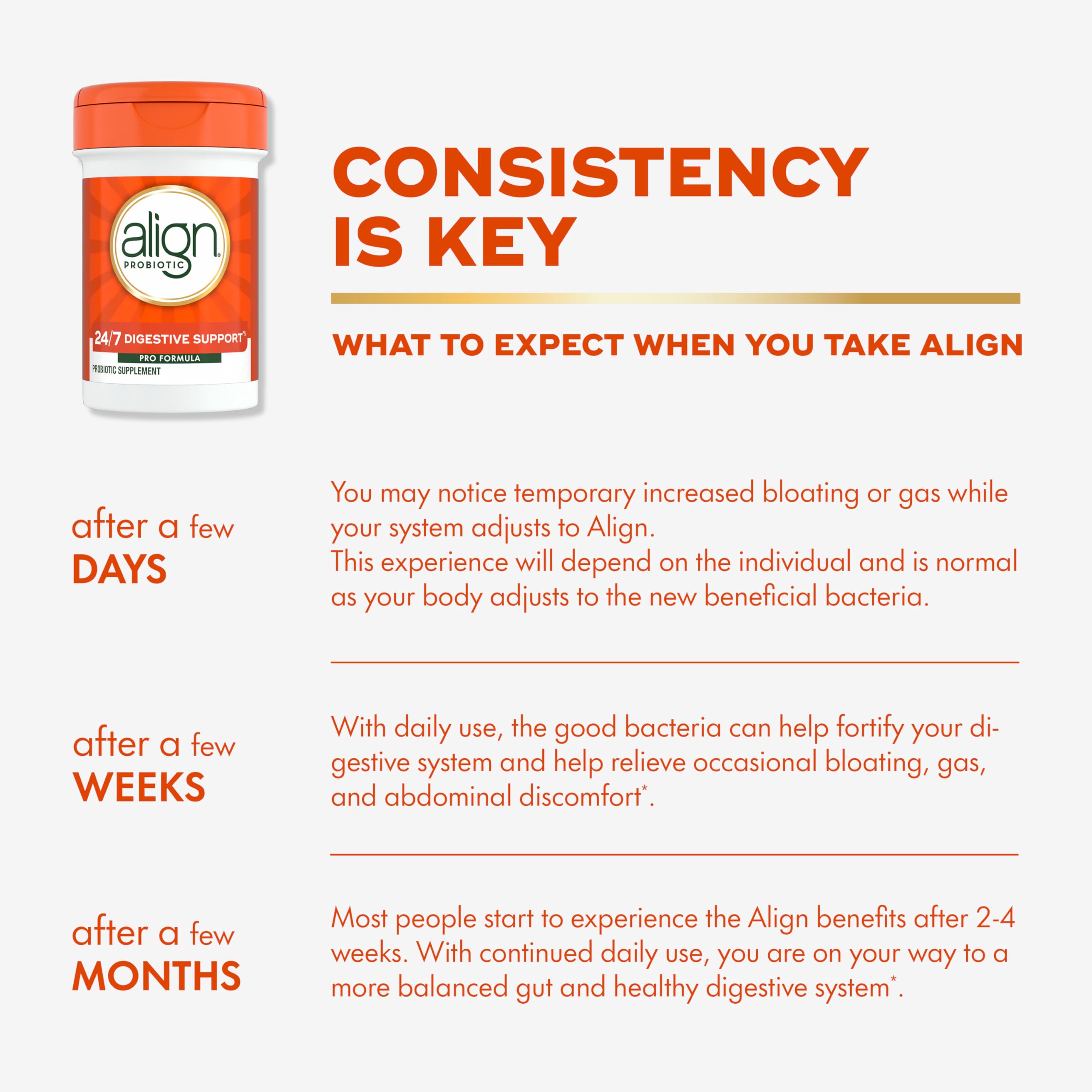 Align Pro Formula capsules with water illustrate quick daily use.