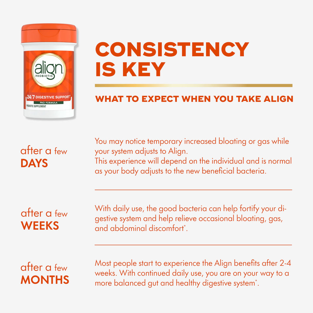 Align Pro Formula capsules with water illustrate quick daily use.