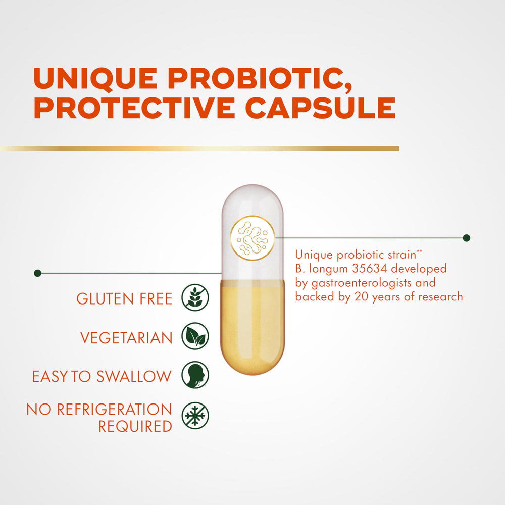 Align Pro Formula desiccant bottle top view emphasizes potency.
