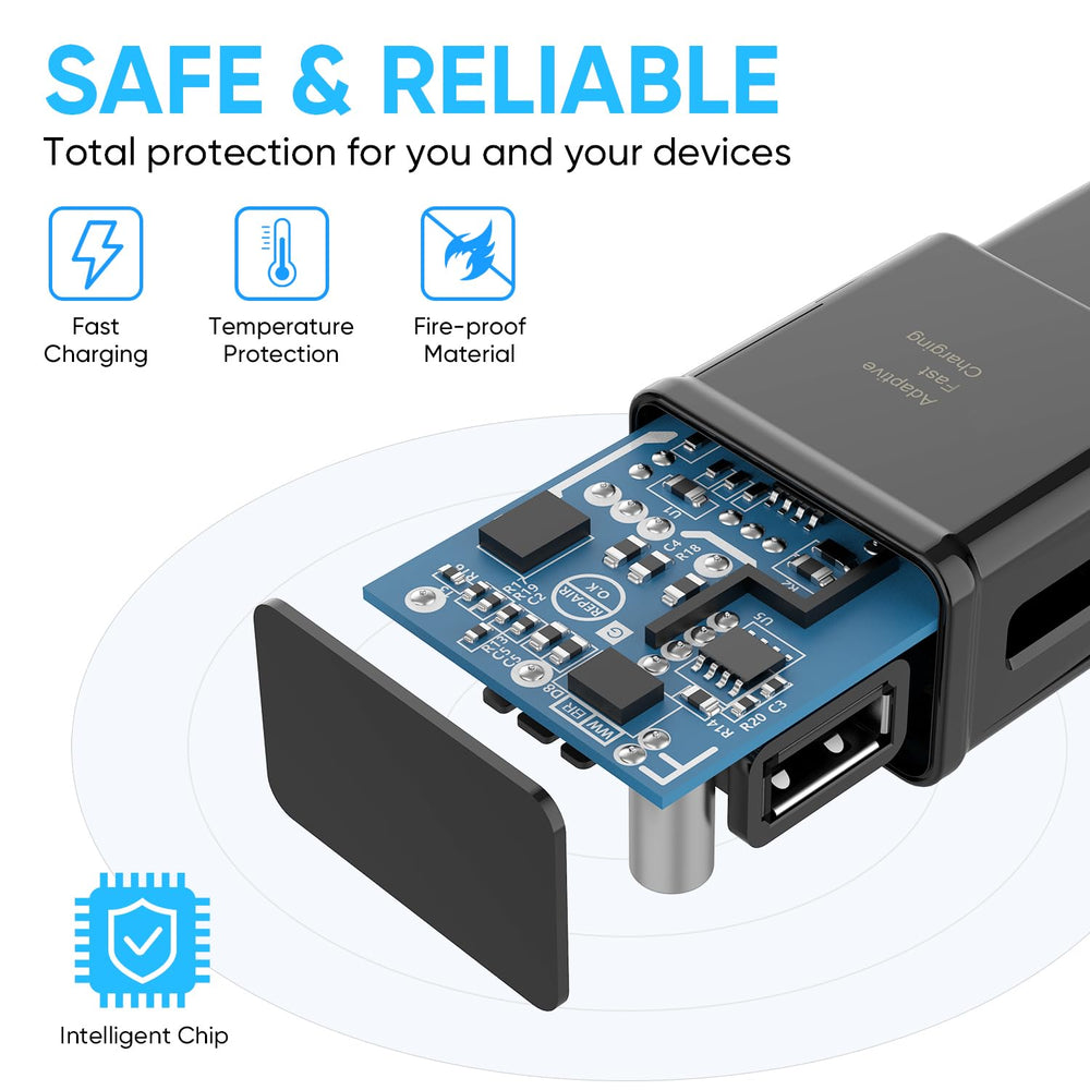 Alimu Adaptive Fast Charging Block safety feature close-up, built-in protection.