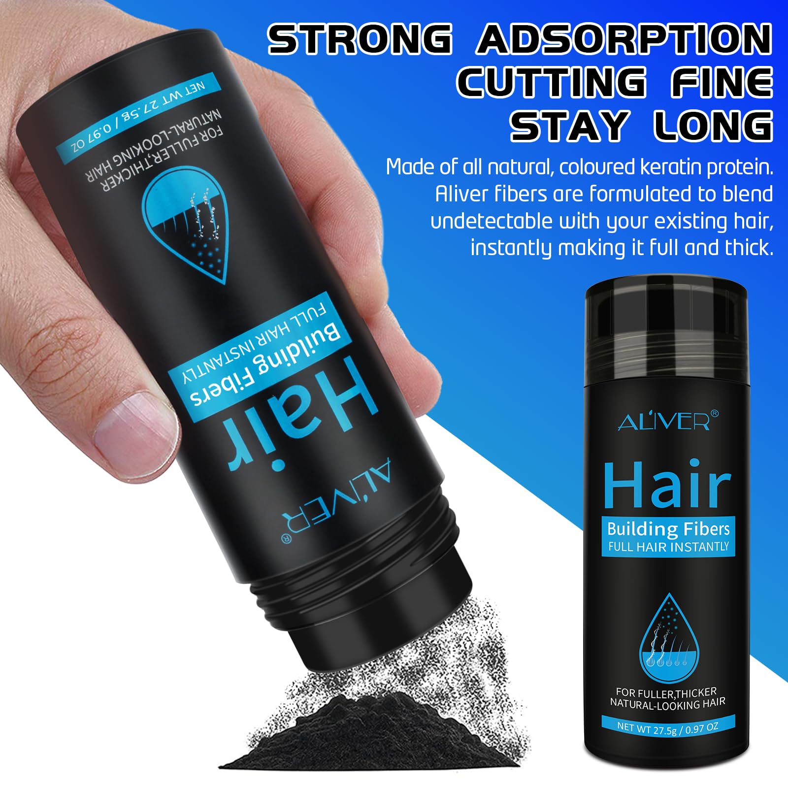 ALIVER packaging box demonstrates convenient daily use for confidence-improving results.