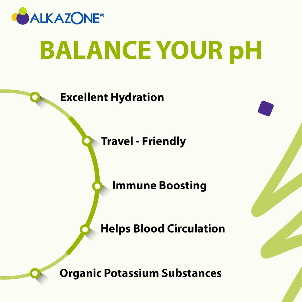 Packaging image showing Alkazone Balance travel pack