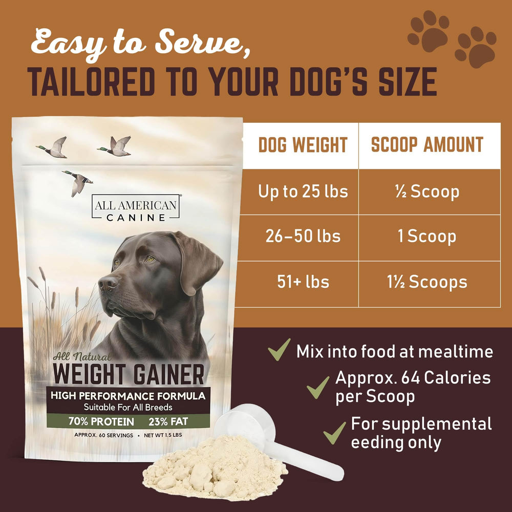 All American Canine Weight Gainer USA manufactured quality ingredients