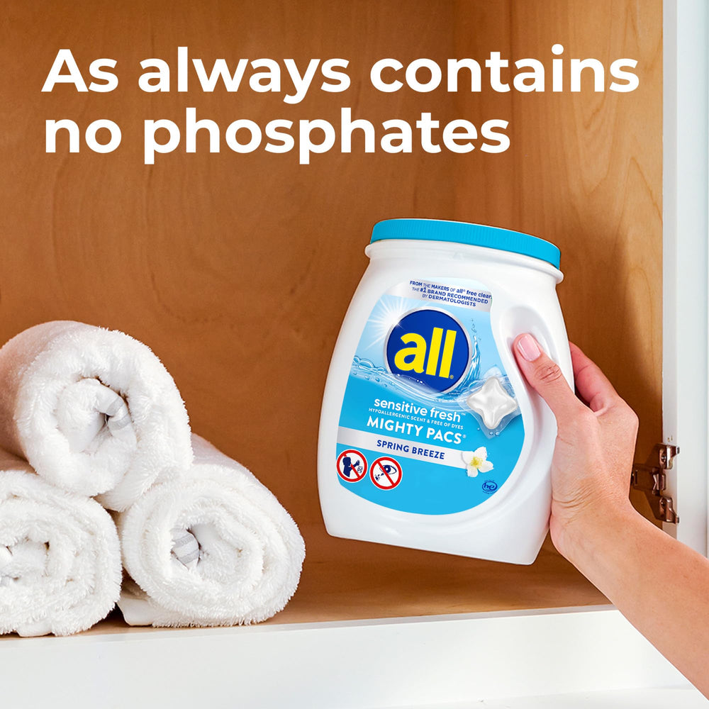 All Sensitive Fresh bottle closeup emphasizes hypoallergenic scent and skin-friendly formula.